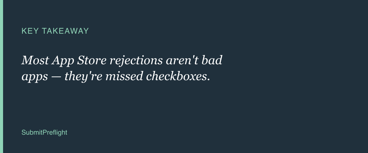 Key takeaway: Most App Store rejections aren't bad apps — they're missed checkboxes.
